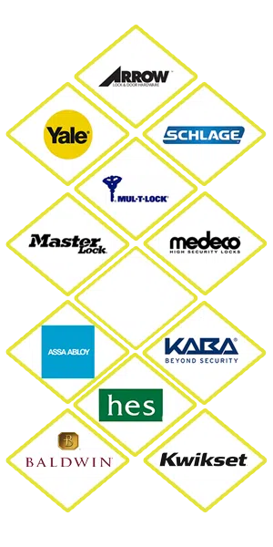 Missouri City TX Locksmiths Store Missouri City, TX 281-710-0003