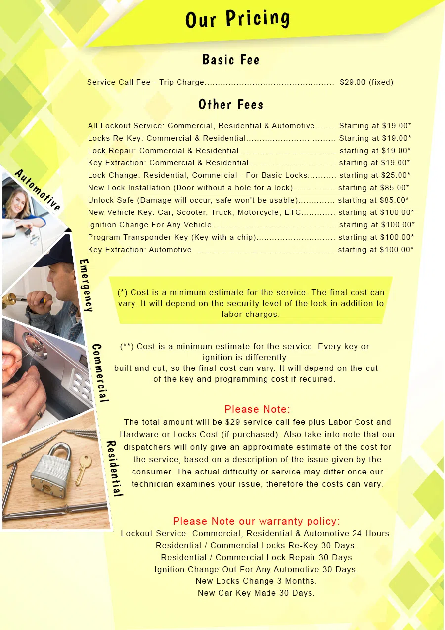 Missouri City TX Locksmiths Store Missouri City, TX 281-710-0003